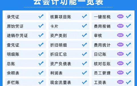 会计软件免费版哪个好用？