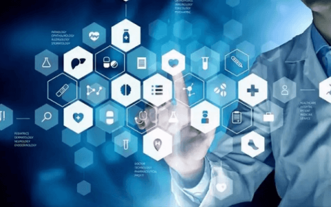 医药流通企业数字化转型的重要性及意义（附客户成功案例）