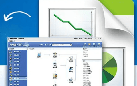 安装金蝶后系统为什么一直自动重启？