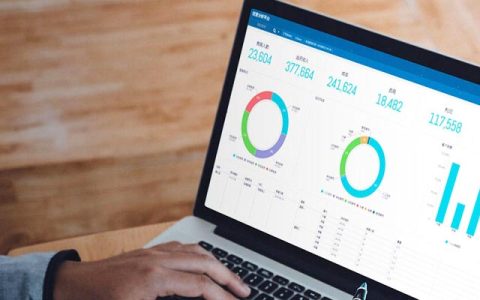 小公司有必要买财务软件吗？