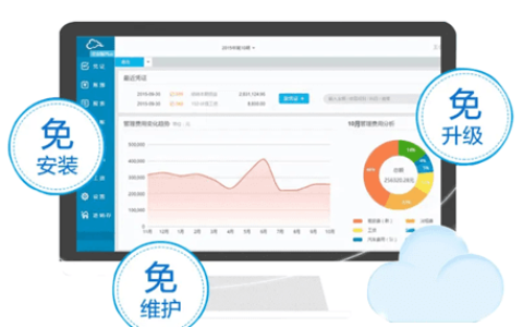 管家婆和金蝶财务软件哪个好用？