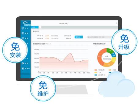 金蝶财务软件界面 金蝶财务软件界面