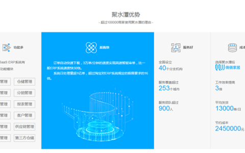 聚水潭好用还是网店管家好用？