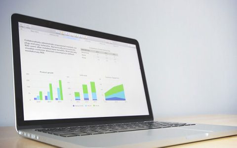 财务报表包括哪些？财务报表自动生成软件有哪些？