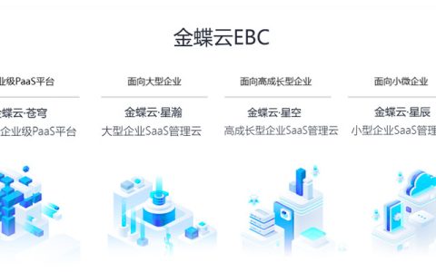 金蝶云和精斗云的不同是什么，区别和联系？