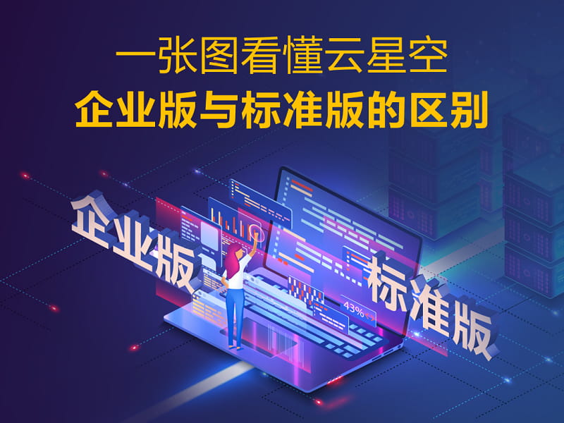 一张图表看懂金蝶云星空企业版与标准版的区别