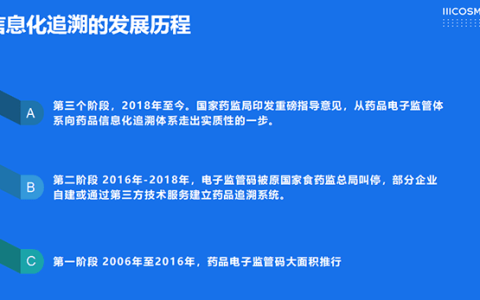 金蝶云星空医药行业药品追溯协同（DTS）解决方案