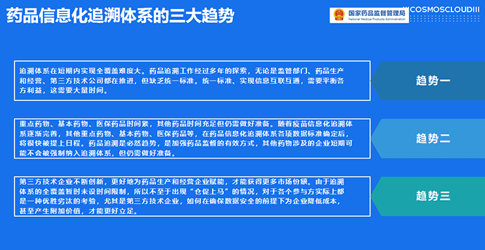 药品追溯体系3大规范
