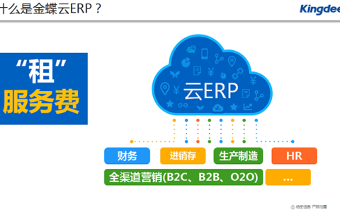 金蝶云星空对标用友哪款软件？哪个好？