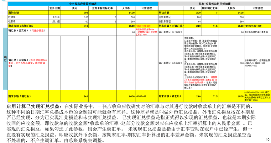 业务报表应收款明细表 业务报表应收款明细表