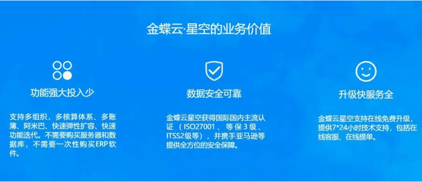 金蝶云星空业务价值