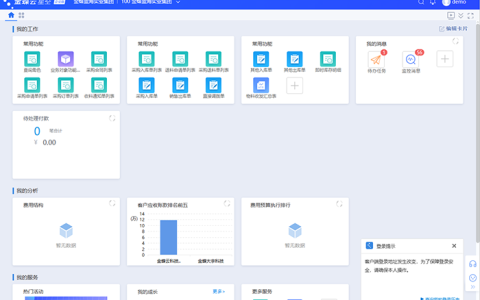 金蝶云星空有几个版本？分别适合多大的企业使用？