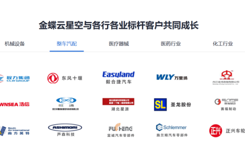 金蝶云星空适合什么企业，哪些企业已使用？