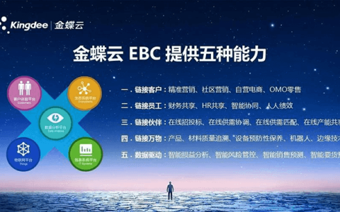 金蝶云苍穹和金蝶云星空有什么区别？哪个好？