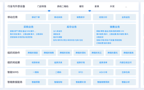 金蝶供应链单据生成不了凭证怎么办？