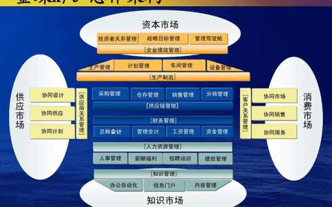 金蝶工序计划单怎么生成？