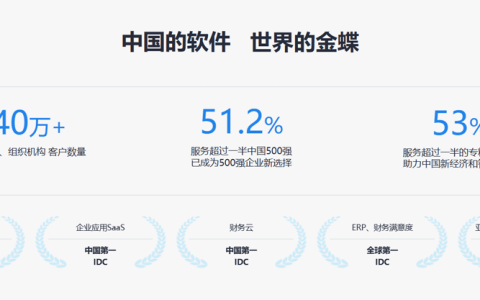 金蝶是用来做什么的，是用友旗下的吗？