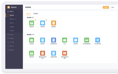 金蝶有OA吗？金蝶云之家OA系统办公软件怎么样？
