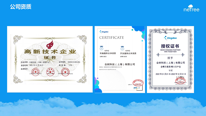 金数技术资质证书