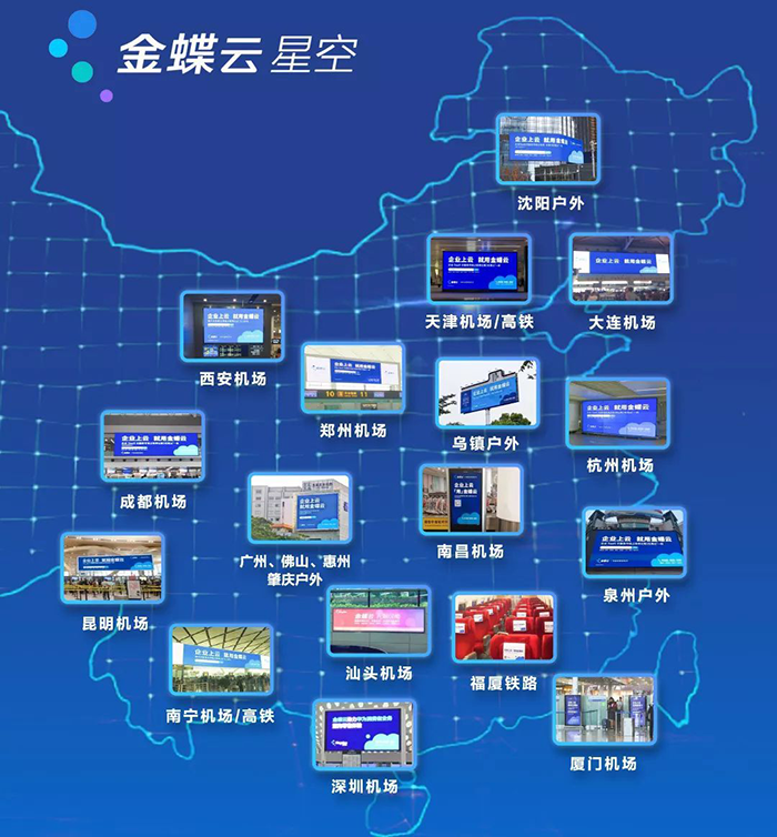 金蝶云星空客户案例