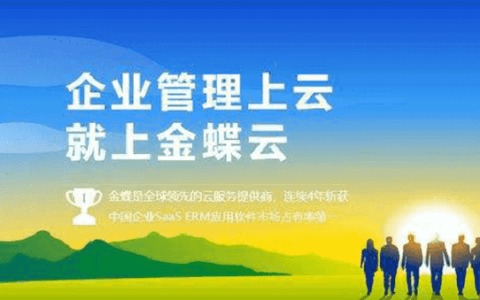 金蝶私有云要单独购买吗？