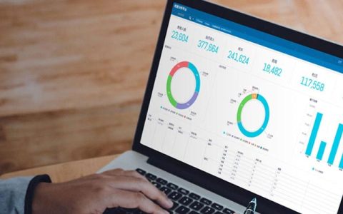 金蝶财务系统有哪些？