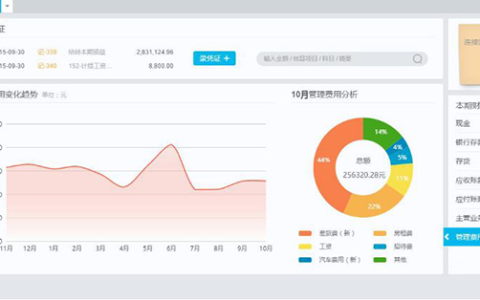 金蝶财务软件一般多少钱？（附官网报价）