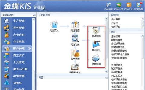 金蝶财务软件特点及适用范围简介