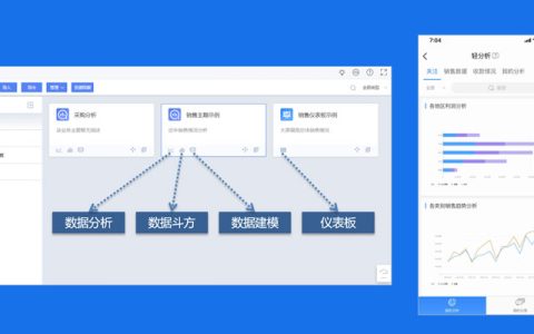 金蝶财务软件“轻分析”怎么使用，有什么优缺点？