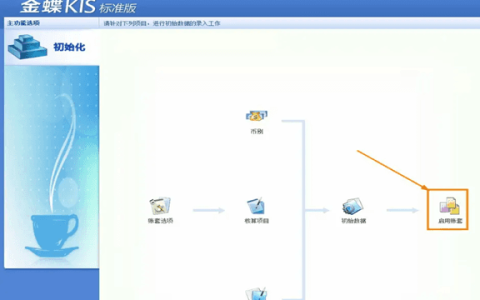 金蝶软件怎么建立并启用账套？