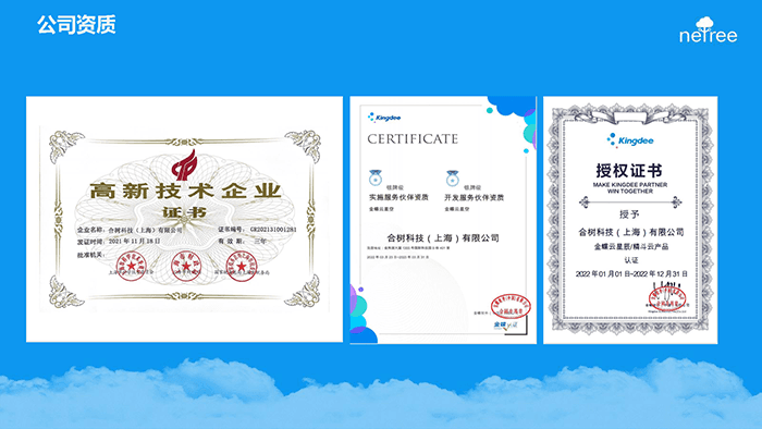 金数技术公司资质