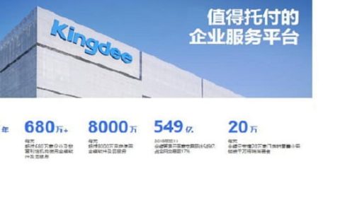 金蝶ERP管理系统是做什么的？