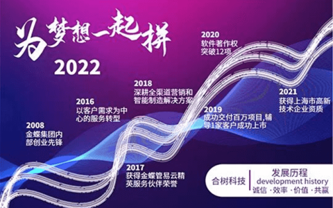 金蝶ERP系统维护工作有哪些?ERP维护难吗?