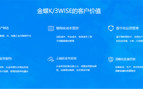 金蝶K3 ERP生产计划操作教程