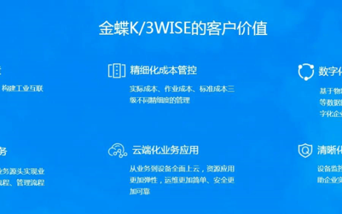 金蝶K3 WISE供应链管理系统有哪些功能模块？