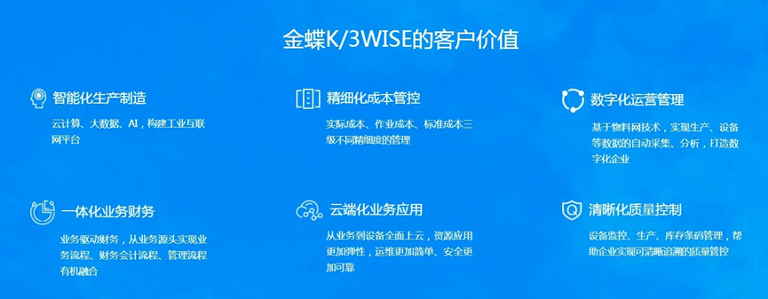 金蝶K3 WISE客户价值