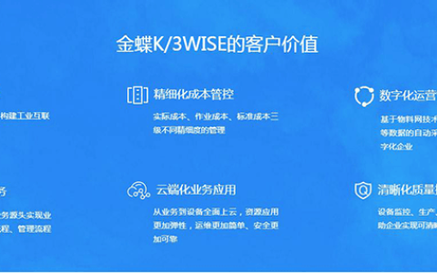 金蝶k3 WISE每年多少钱一套？（金蝶K3什么价位）