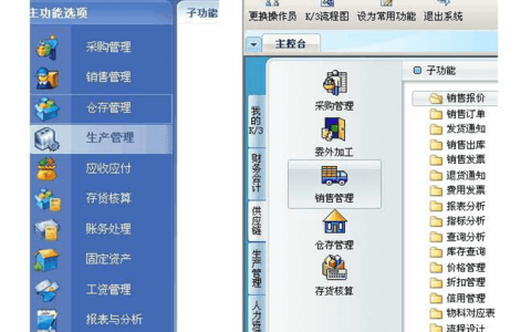 金蝶K3和金蝶KIS专业版有什么区别？哪个好？