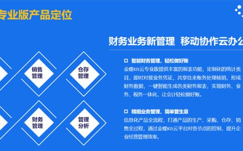 金蝶KIS专业版供应链系统操作流程
