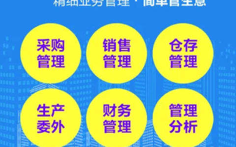 金蝶KIS专业版升级到旗舰版要多少钱？升级流程分享