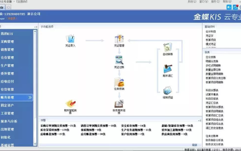 金蝶KIS专业版有哪些模块？（功能详情介绍）