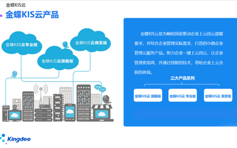 金蝶KIS云体验版要钱吗？