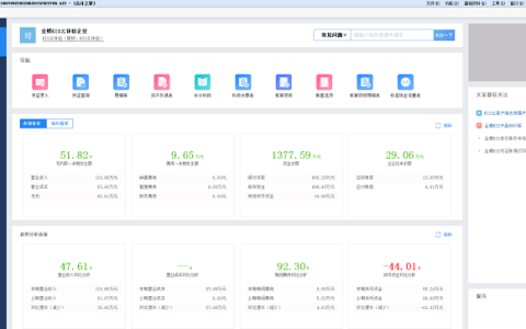 金蝶KIS云系列产品软件有哪些？各版本间区别？