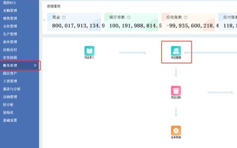 金蝶KIS单据打印格式在哪里设置？（凭证打印详细流程）
