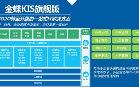 金蝶KIS旗舰版如何复制凭证？
