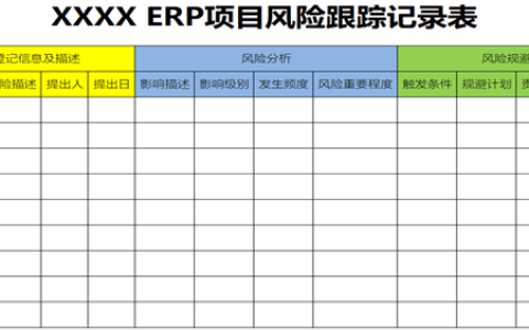ERP实施信息化项目风险管理基本概念及管理流程