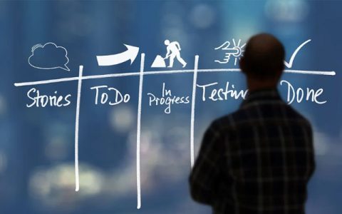 ERP财务管理系统可以解决企业哪些问题？