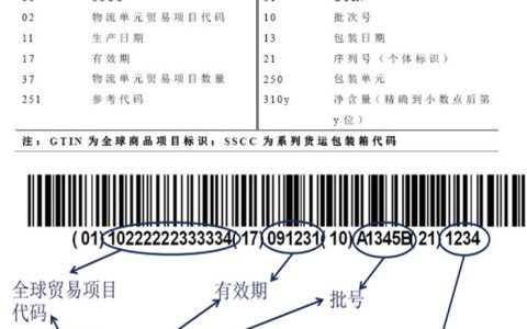 医疗器械进销存管理软件哪个好？