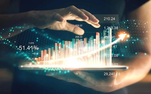 财务预算怎么编制?（财务预算管理系统介绍）