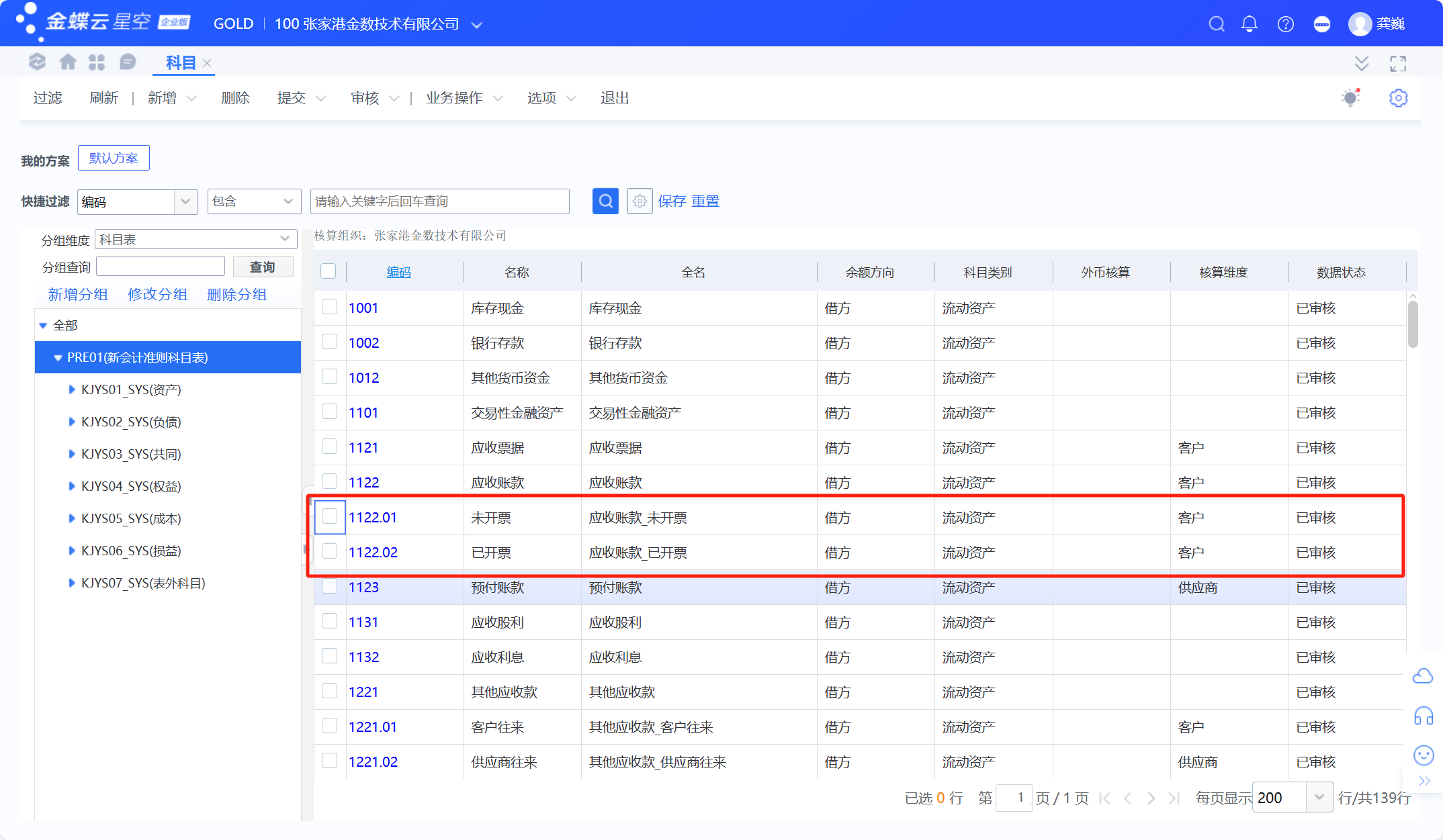科目与核算维度